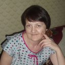 ���� �������, ������������ - ��������� 14 ������ 2015 � ������ ���� ����������