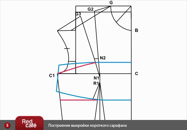 Построение выкройки платья Сарафан ***Ele HAND made*** Кройка и шитье Фотострана Пост № 476655747