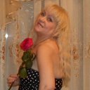 ���� Lora, ����, 66 ��� - ��������� 14 ������� 2014 � ������ ���� ����������
