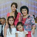 ���� Roza, ������, 61 ��� - ��������� 5 ������ 2015 � ������ ���� ����������
