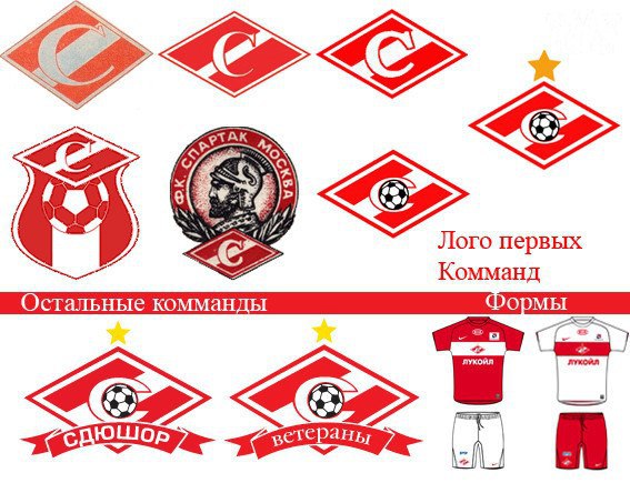 Фк спартак открытки фото карточки наклейки