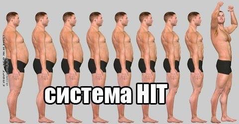 Сохраните себе эту табличку и сжигание жира будет для вас наилегким похудением система HIIT.- ...