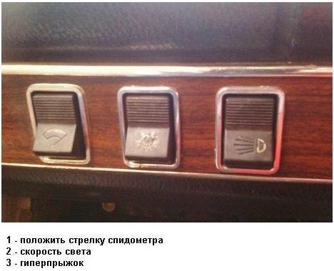 ������� ����������