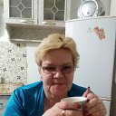 ���� ���������, �����, 85 ��� - ��������� 22 ������ 2015 � ������ ������ ��������