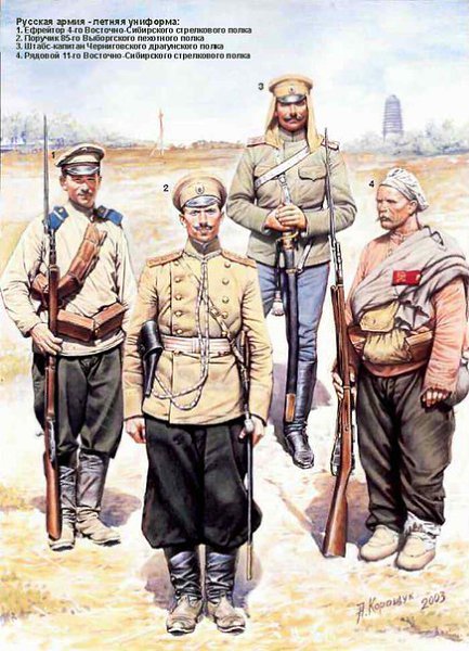 Солдаты русской и японской армии во время русско-японской войны (1904 - 1905)