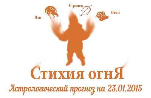 ������ ����. ����, ���, �������. ��������������� ������� �� 23.01.2015 ���� �����: ��� �������, ��� ...