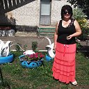 ���� �������, �������������� - ��������� 15 ������ 2015 � ������ ���� ����������