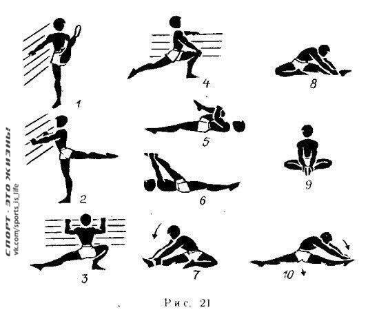 10 ���������� ��� �������