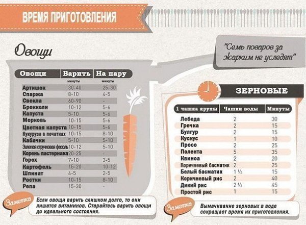 Фото из записи: