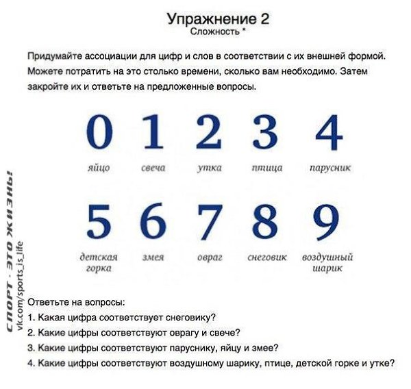 10 способов тренировки памяти! Лепи себе на стену! Тренируй не только мышцы. - 2