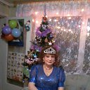 ���� ������, ������������ - ��������� 10 ������ 2015 � ������ ���� ����������