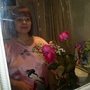 ���� �lga, ������������ - ��������� 15 ����� 2015 � ������ ���� ����������