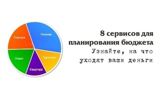 Сервис 8. Деньги уходят. Схема куда уходят деньги. Сколько процентов от дохода нужно откладывать. Отложить в бюджете.