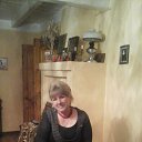 ���� Svetlana, ������� - ��������� 2 ������ 2015 � ������ ���� ����������