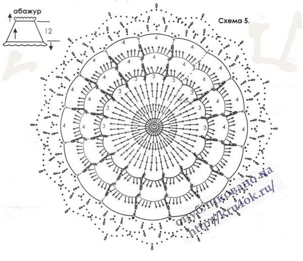 Сидушка на круглый табурет крючком схемы и описание