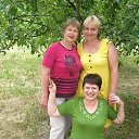 � � ������� �������� �� ������� ���� ����������