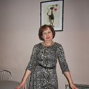 ���� �������, ���� - ��������� 12 ������ 2015 � ������ ���� ����������