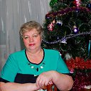 ����� 2015 ��� �� ������� ���� ����������