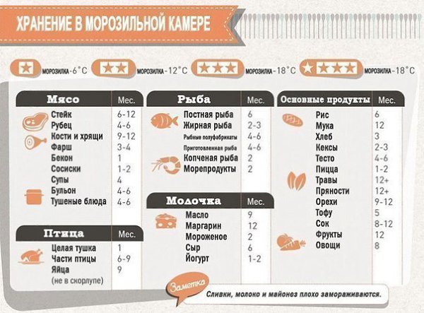 Фото из записи: