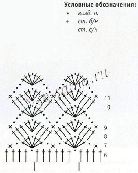   . :   (95% , 5% , 392 /100 ) - 100  ... - 2