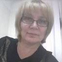 ���� ���� ���������� ��������������, ������� - ��������� 5 ��� 2015 � ������ ���� ����������