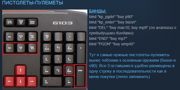Не сохраняются бинды. Бинды. бинд клавиш в игре. бинды cs go. название клавиш для биндов.