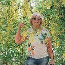 ���� Atali, ������-��-����, 68 ��� - ��������� 8 ������� 2015 � ������ ���������� 2015�