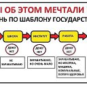 ���� �����, ��������������, 68 ��� - ��������� 22 ��� 2015 � ������ ������ ��������