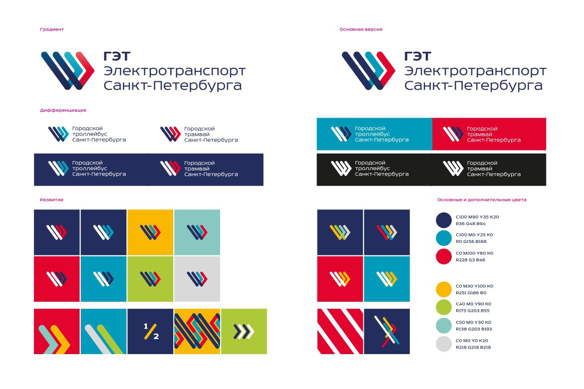 Branding петербург