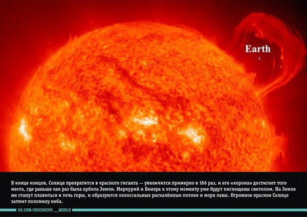 8 этапов, через которые пройдёт Солнце перед тем, как погибнуть - 4
