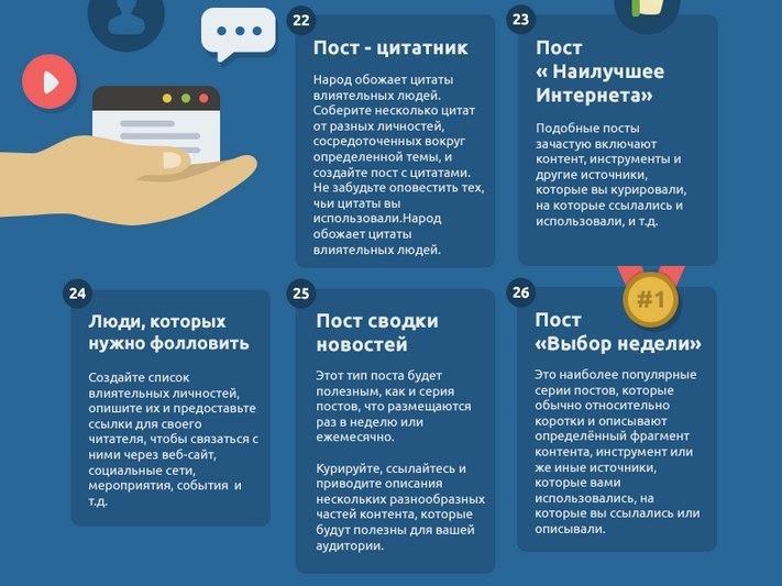 Типы постов контента. Пост в соц сетях примеры. Интересные темы для постов. Пост в соц сетях примеры. Таргетированная реклама в соц сетях.