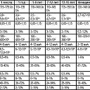 ���� �������, ���������� - ��������� 16 ���� 2015 � ������ ���� ������