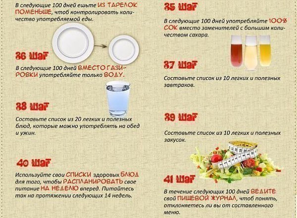 60 маленьких шагов к улучшению жизни за 100 дней.Как изменить свою жизнь? Еще одно руководство к ... - 8