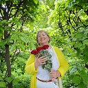 ���� ��������, ������ - ��������� 28 ��� 2015 � ������ ���� ����������