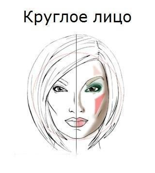 КОРРЕКЦИЯ: КРУГЛОЕ ЛИЦО. _ Характеризуется слабо выраженным подбородком и одинаковыми ...