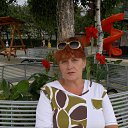 ���� �������, �����������, 65 ��� - ��������� 22 �������� 2015