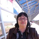 ���� ����, ������ - ��������� 10 ���� 2015 � ������ ���� ����������