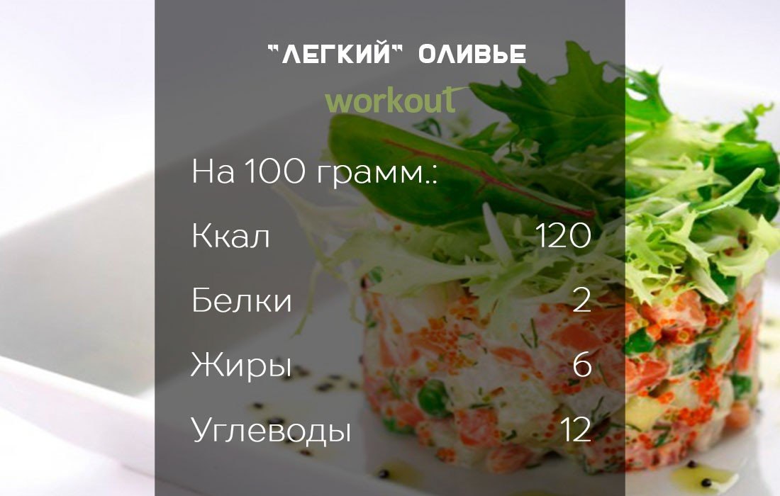 Лёгкий “Оливье”.Ингредиенты:Свежемороженый зеленый горошек — 150 г Огурцы — 150 гМорковь — 190 ...
