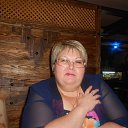 ���� ������, ���������, 55 ��� - ��������� 30 ������ 2015 � ������ ���� ����������