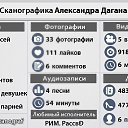 ���� ���������, ����-���� - ��������� 21 �������� 2015 � ������ ������ ��������