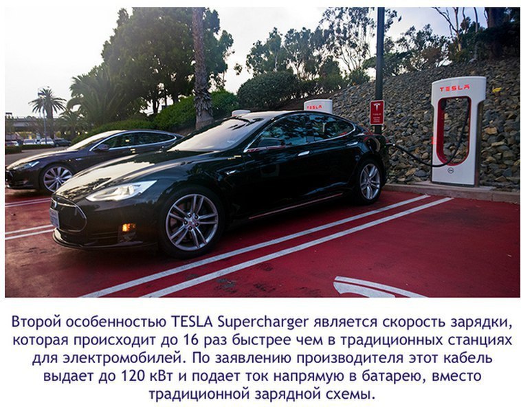 Заправка Тесла. Заправочные станции Тесла. Электромобиль Тесла заправка. Tesla AZS 218.