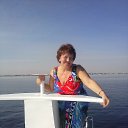 ������� ����.������� 2014 �� ������� ���� ����������