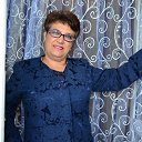 ���� �������, ����� - ��������� 10 �������� 2015 � ������ ���� ����������