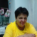 ���� �������, ������ - ��������� 13 ���� 2015 � ������ ���� ����������