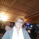 ���� Greta, ������ - ��������� 16 �������� 2015 � ������ ���� ����������