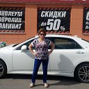 � ������� ��� �� ������� ���� ����������
