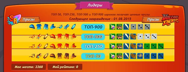 ������ ���! ������ ������������ ������������� �������������� ����������� �� ������� ���� ���������� ...