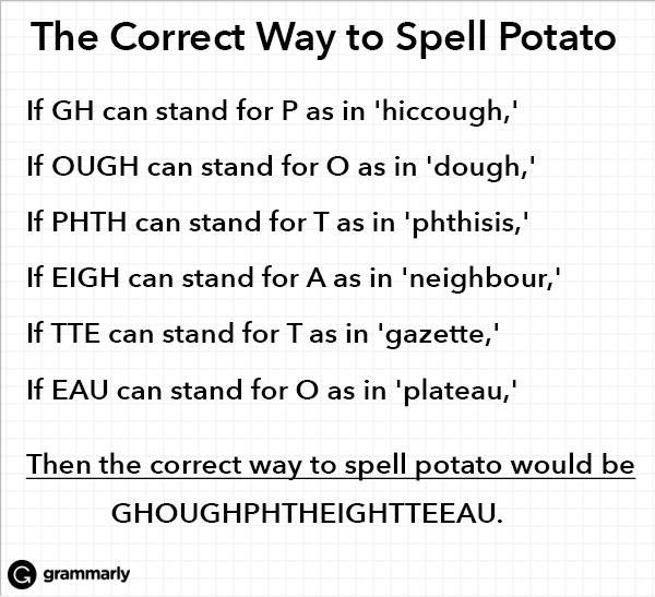 hiccough [hkp] .dough [d] phthisis [ass] , neighbor [neb] gazette ...