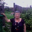 � -�������. �� ������� ������ �������