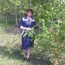 ���� �������, ������������ - ��������� 29 ������� 2015 � ������ ���� ����������